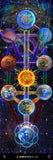 Tree of Life Yoga Mat